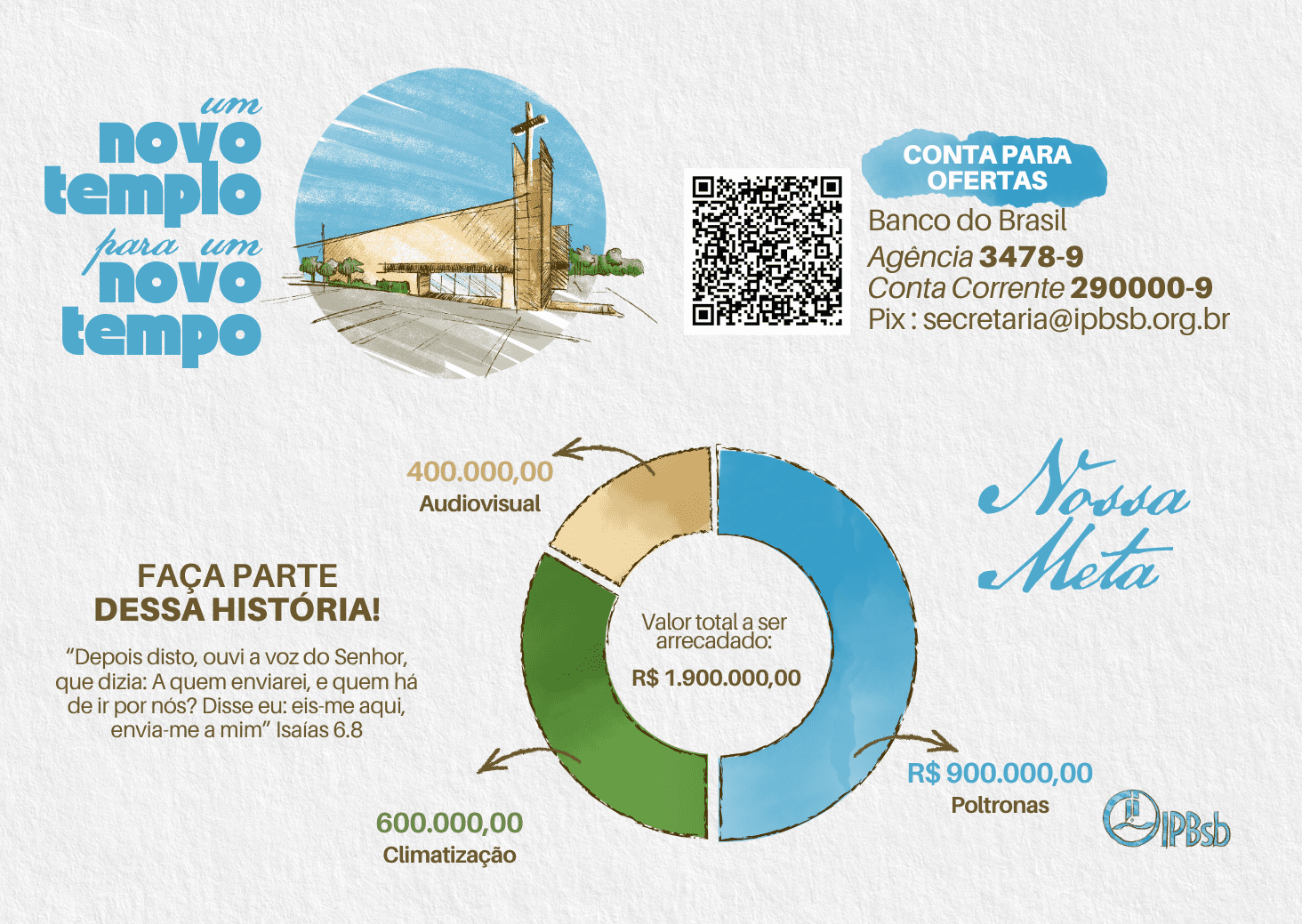 Ofertas Novo Templo